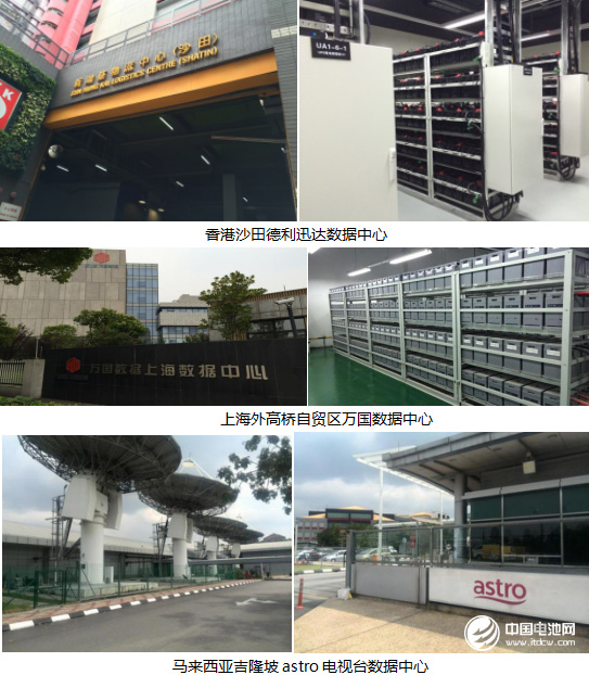 锂电解决方案成为UPS使用者的新朋友